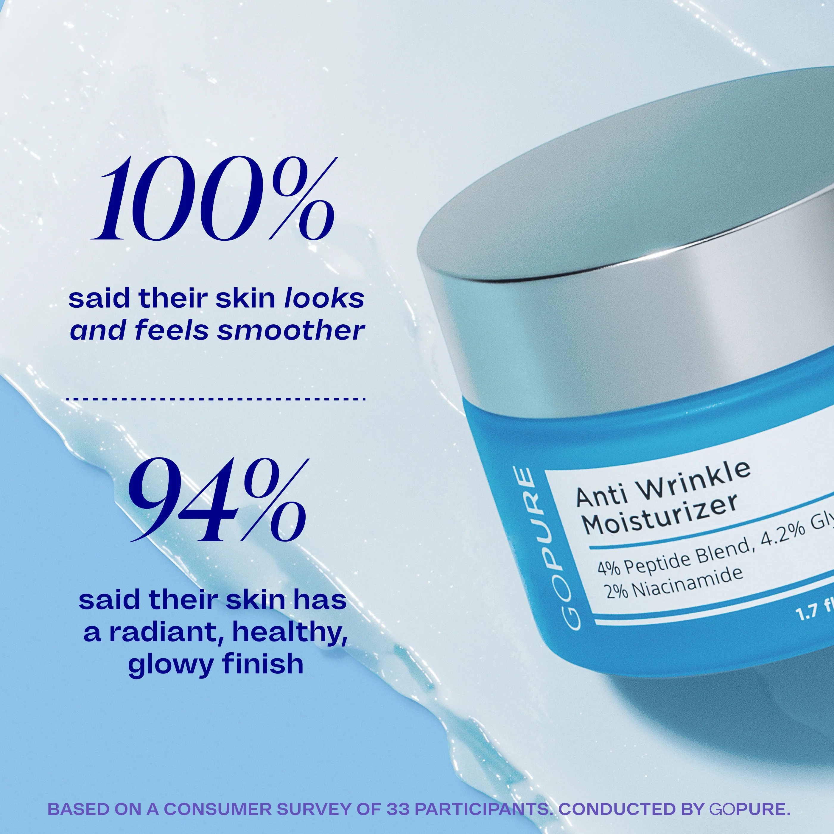 Anti Wrinkle Moisturizer - Image 4