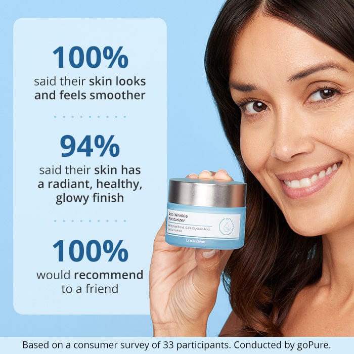 Anti Wrinkle Moisturizer - Free Gift - Image 4