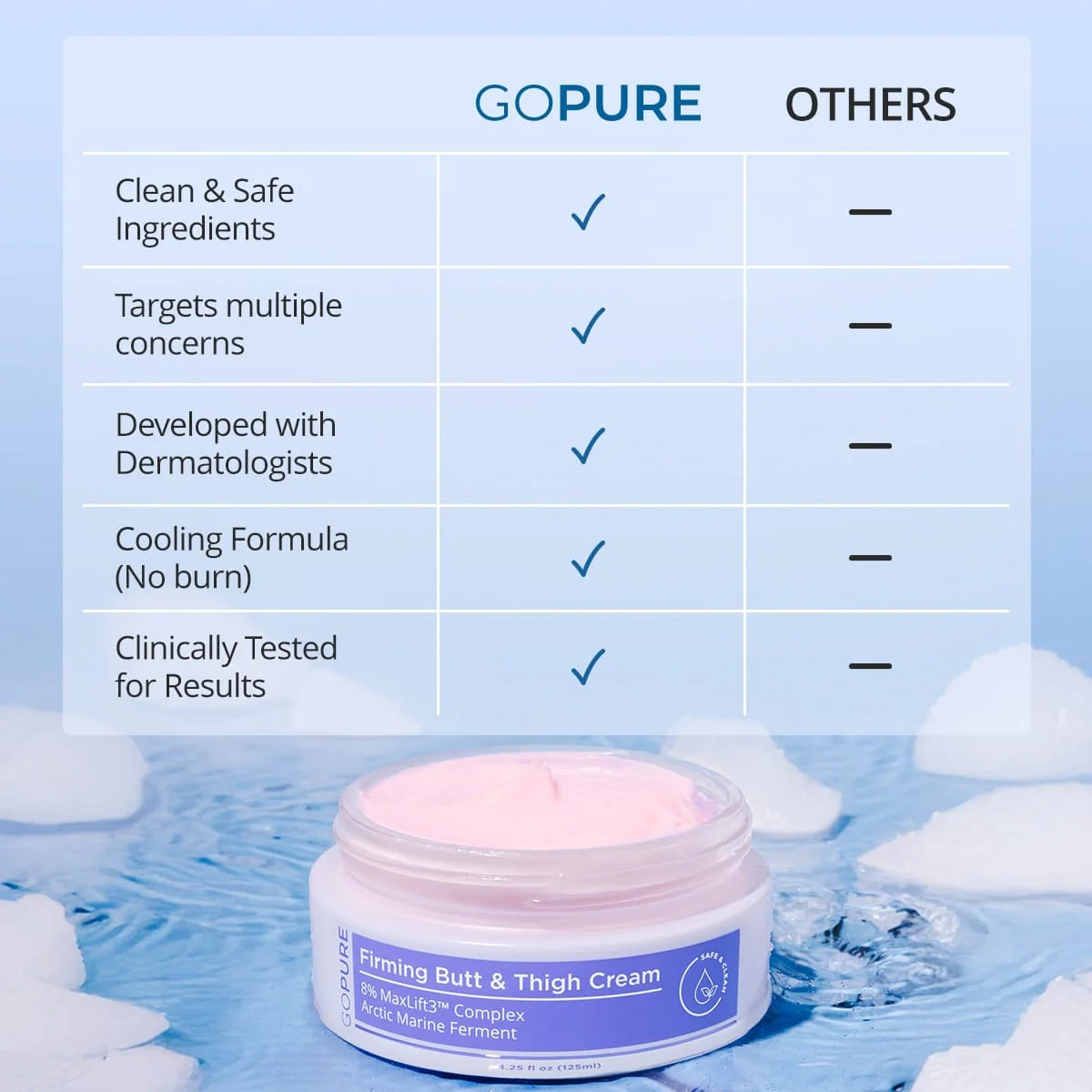 Firming Butt & Thigh Cream - Limited Offer - Image 7