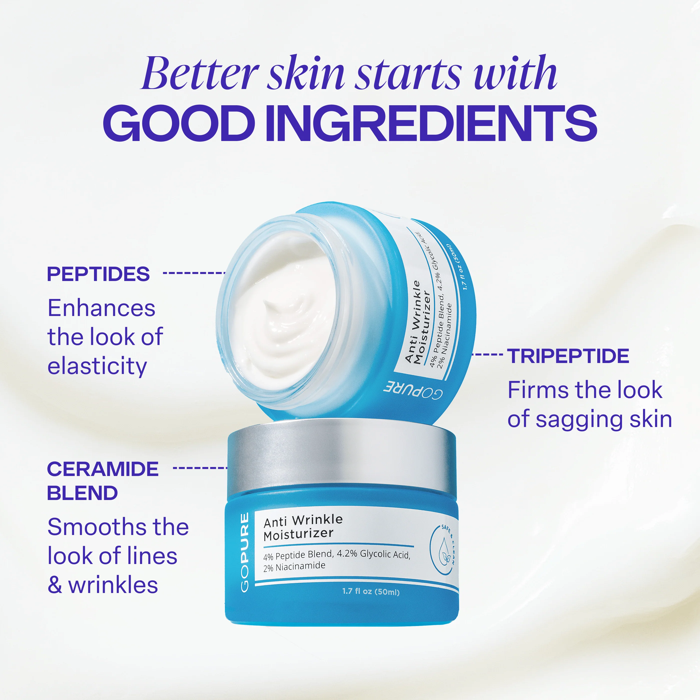 Anti Wrinkle Moisturizer - Image 5