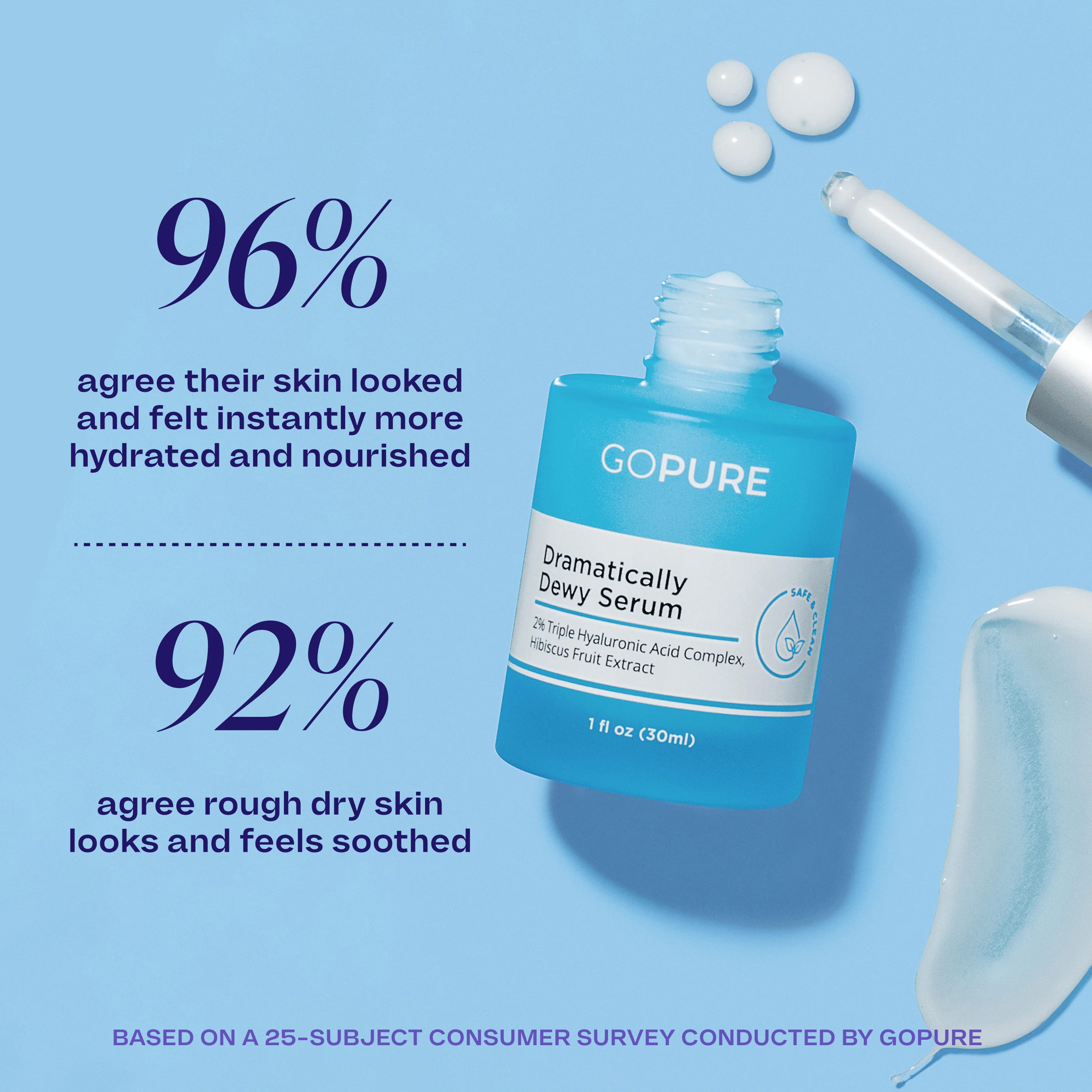 Dramatically Dewy Serum - Image 4